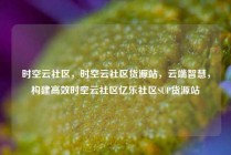 时空云社区，时空云社区货源站，云端智慧，构建高效时空云社区亿乐社区SUP货源站